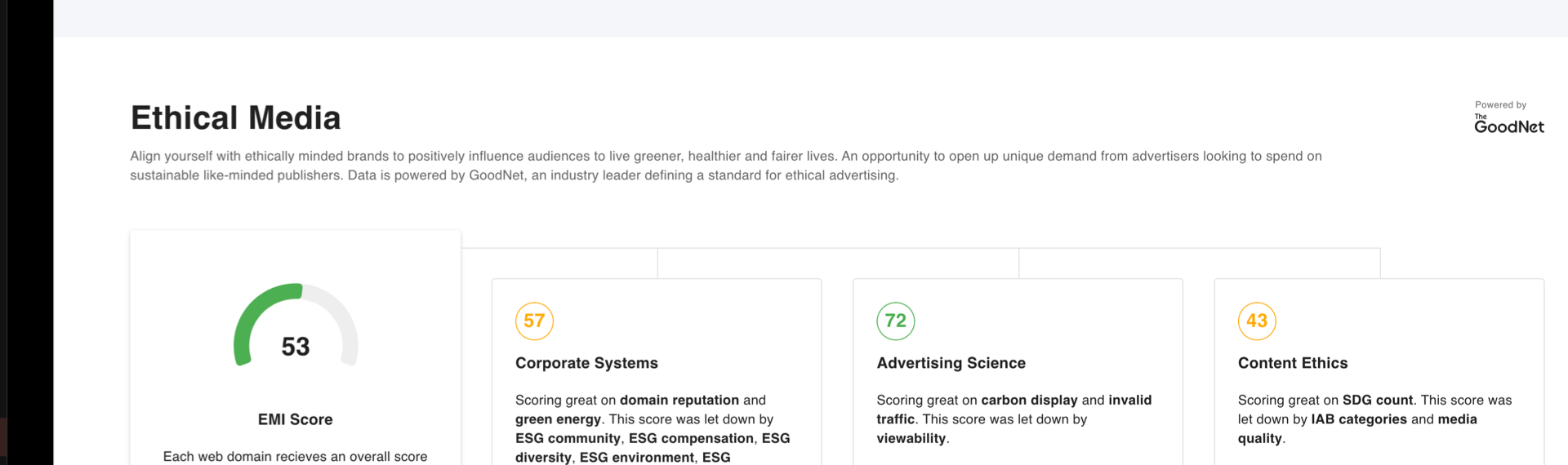 Shows a snapshot of ethical media score factors highlighted by the health check report