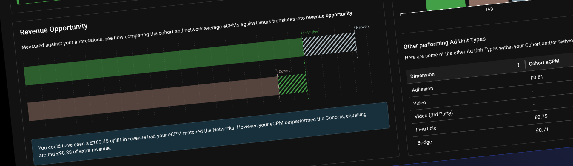 Shows the revenue opportunity bar chart inside the benchmarking insights report