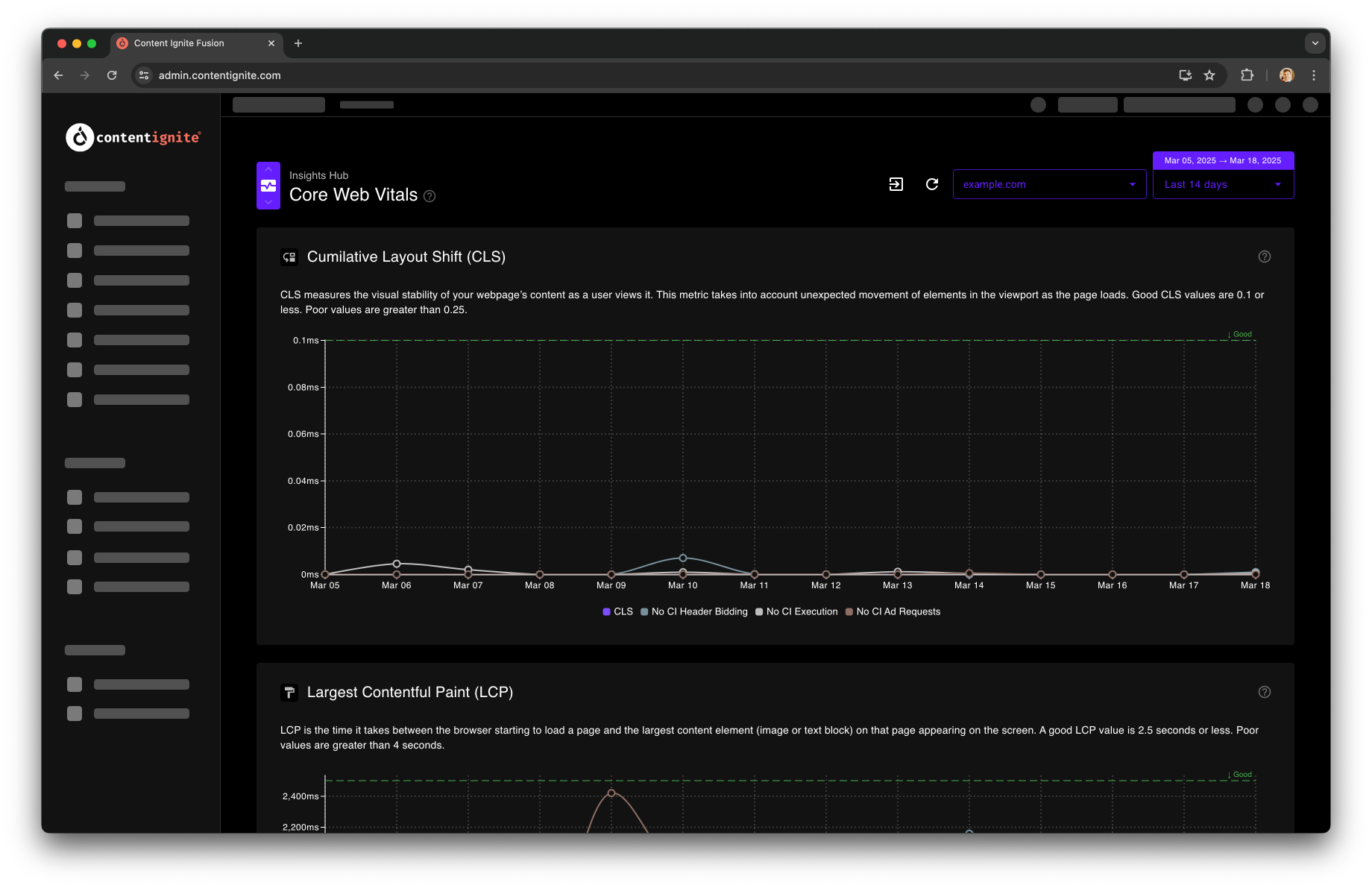 Preview of the core web vitals insights report in Fusion