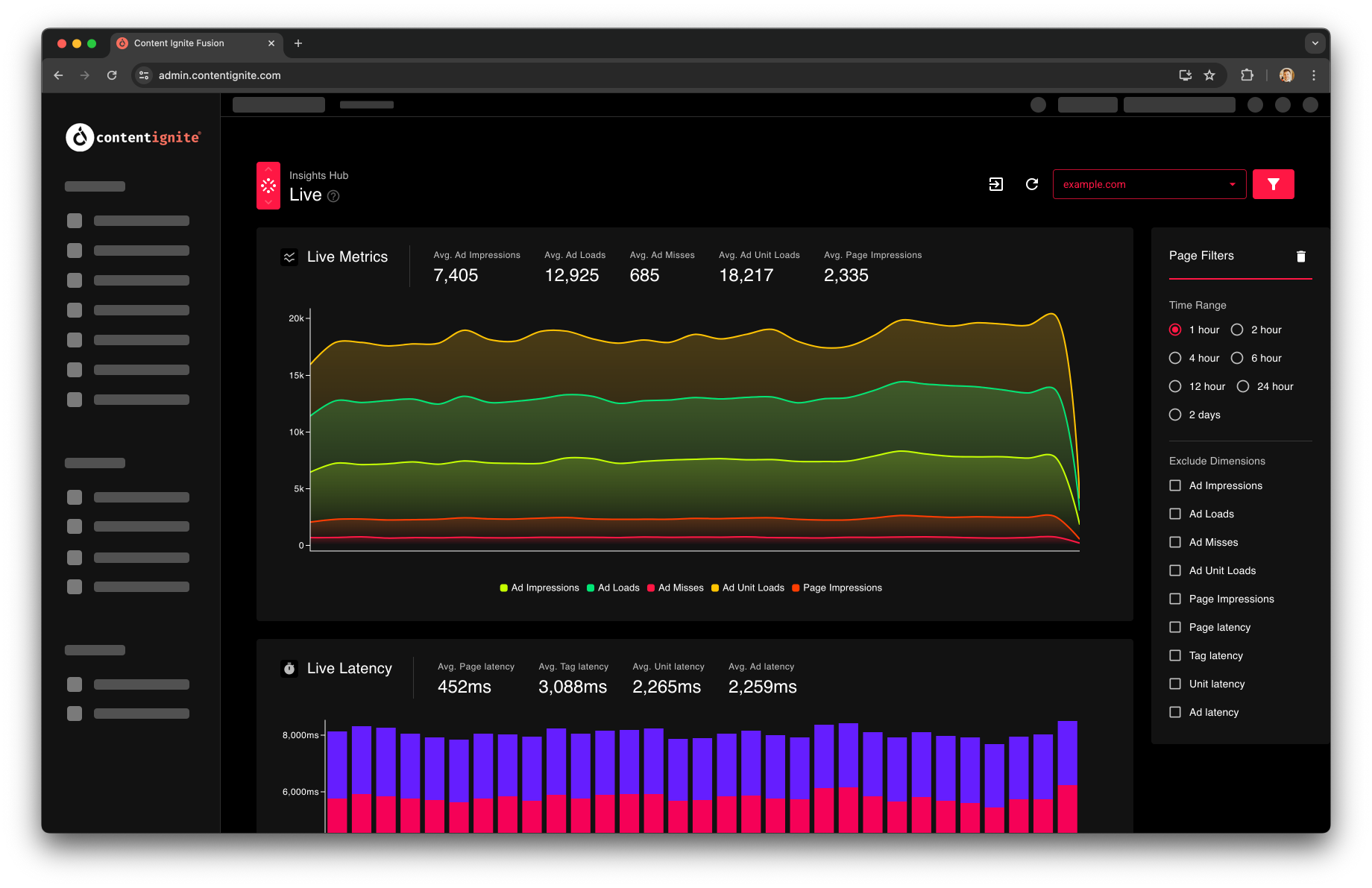 Preview of the live insights report in Fusion