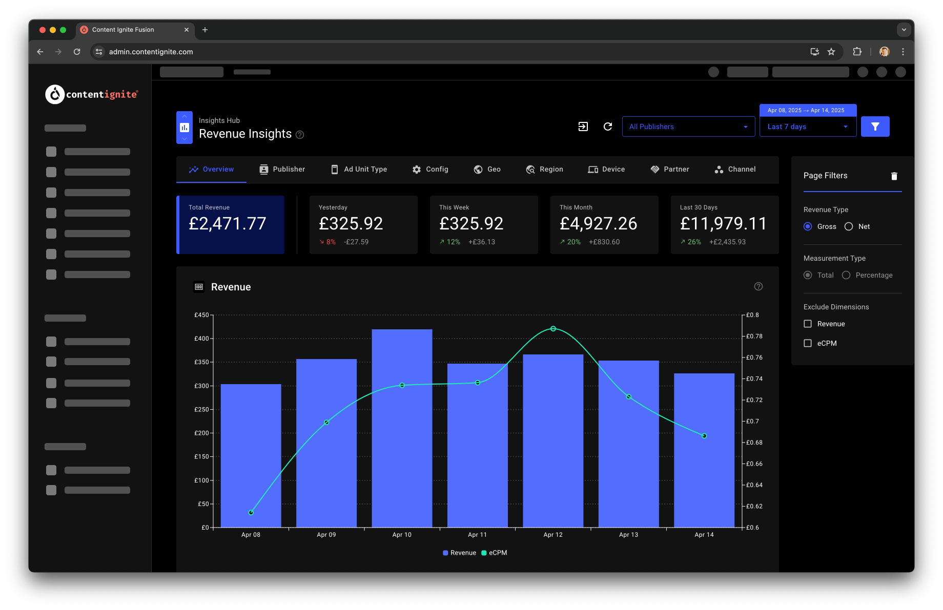 Preview of the revenue insights report in Fusion
